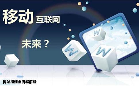 简单说下搭建一个网站的具体流程是什么