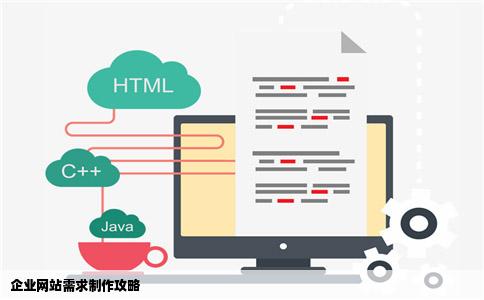 企业网站需求怎么制作