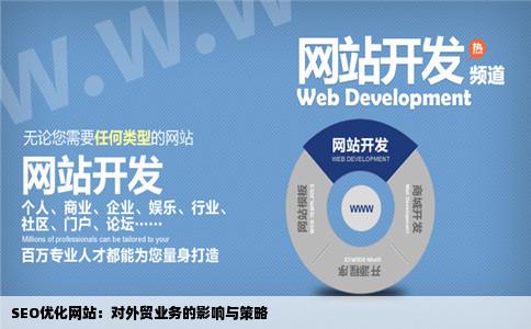 seo优化网站做seo优化对外贸有帮助吗